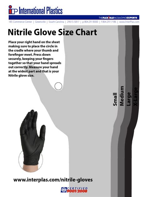 how to measure nitrile glove thickness|nitrile glove chemical protection chart.